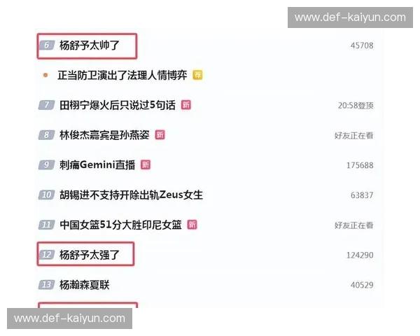 电竞八卦球员榜单：盘点那些热搜常驻的职业选手